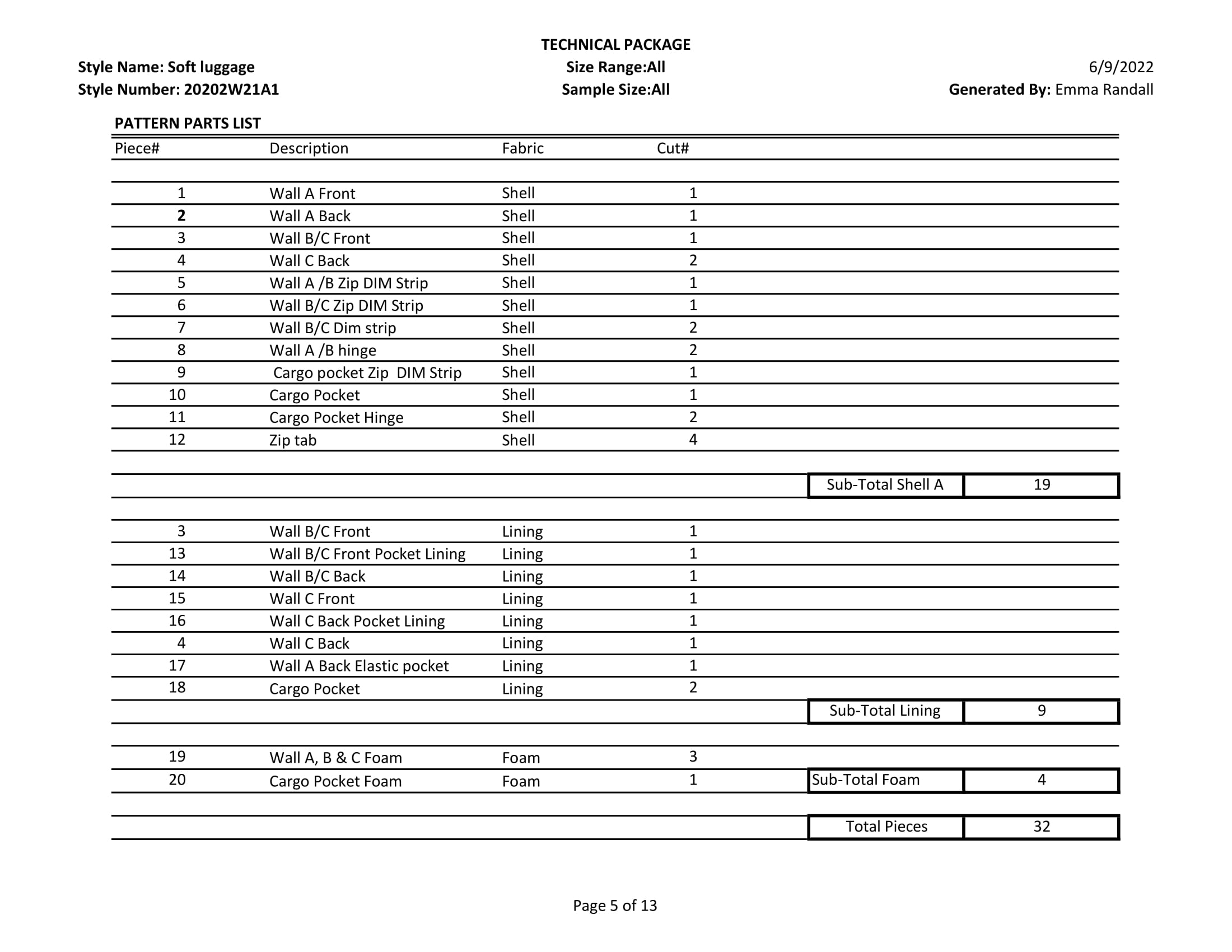 Backpack tech pack page 5