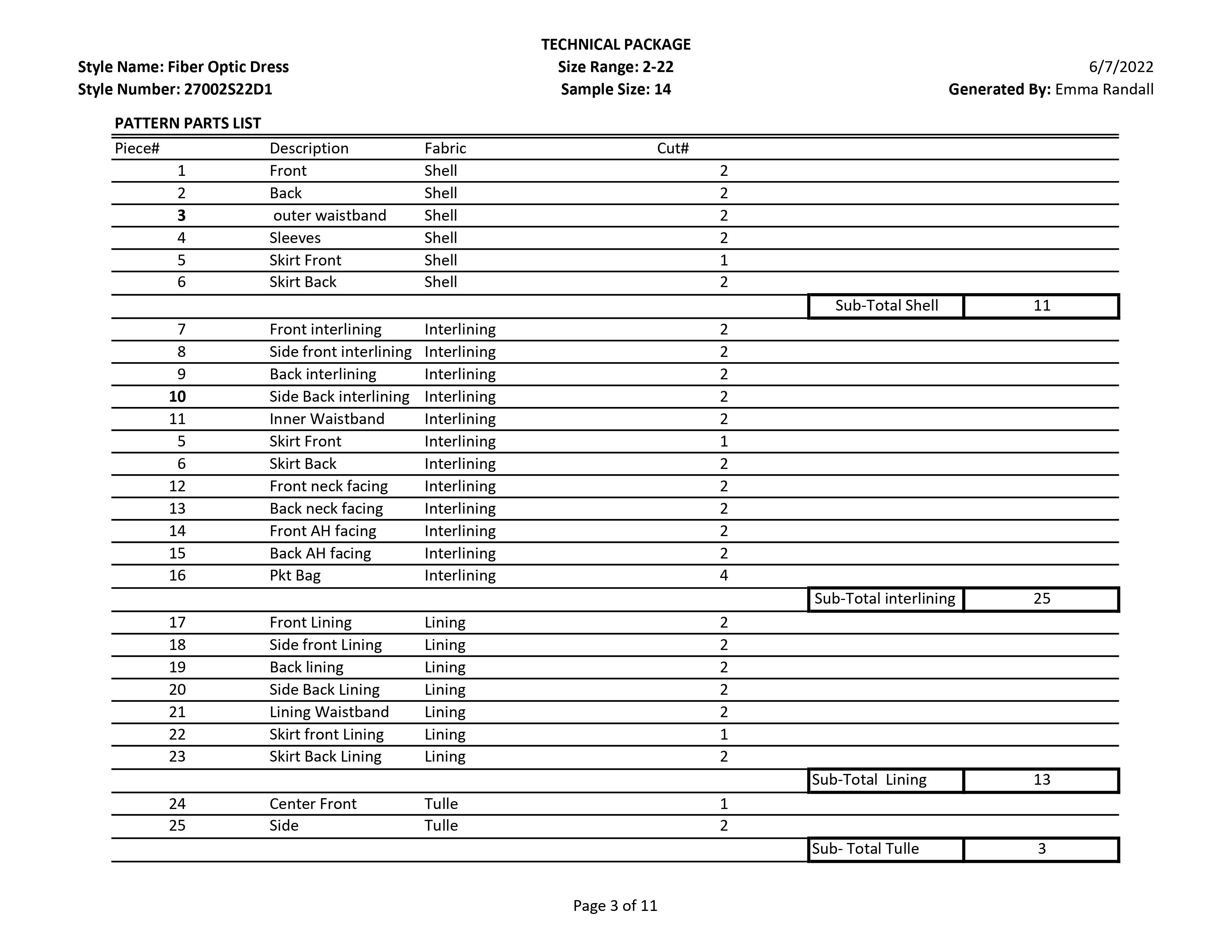 Fiber Optic Dress tech pack page 3